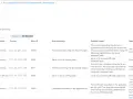 Lista powiadomień z plik hosts, zawierająca nazwy serwerów, adresy IP, systemy operacyjne, ID błędów i podsumowania.