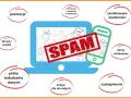 Grafika wyjaśnia, czym jest spam: promocje, oszustwa, zainfekowane wiadomości, oferty reklamowe, szpiegowanie, usługi dla dorosłych, fikcyjny spadek i próby wyłudzenia danych.