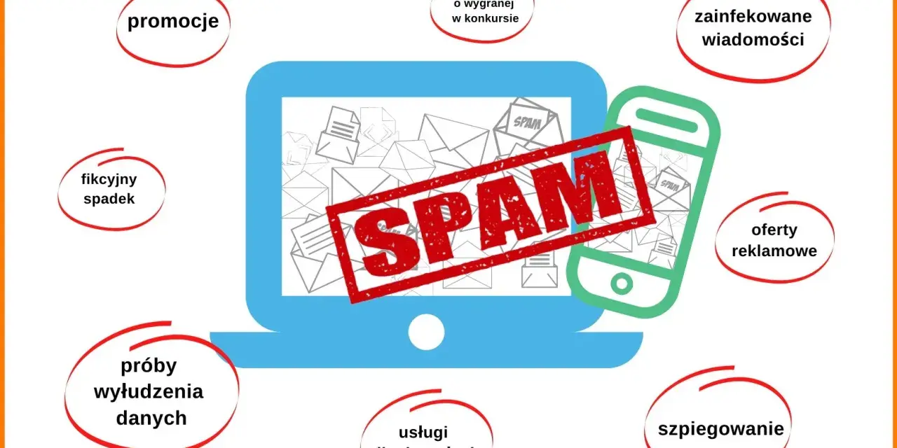 Grafika wyjaśnia, czym jest spam: promocje, oszustwa, zainfekowane wiadomości, oferty reklamowe, szpiegowanie, usługi dla dorosłych, fikcyjny spadek i próby wyłudzenia danych.
