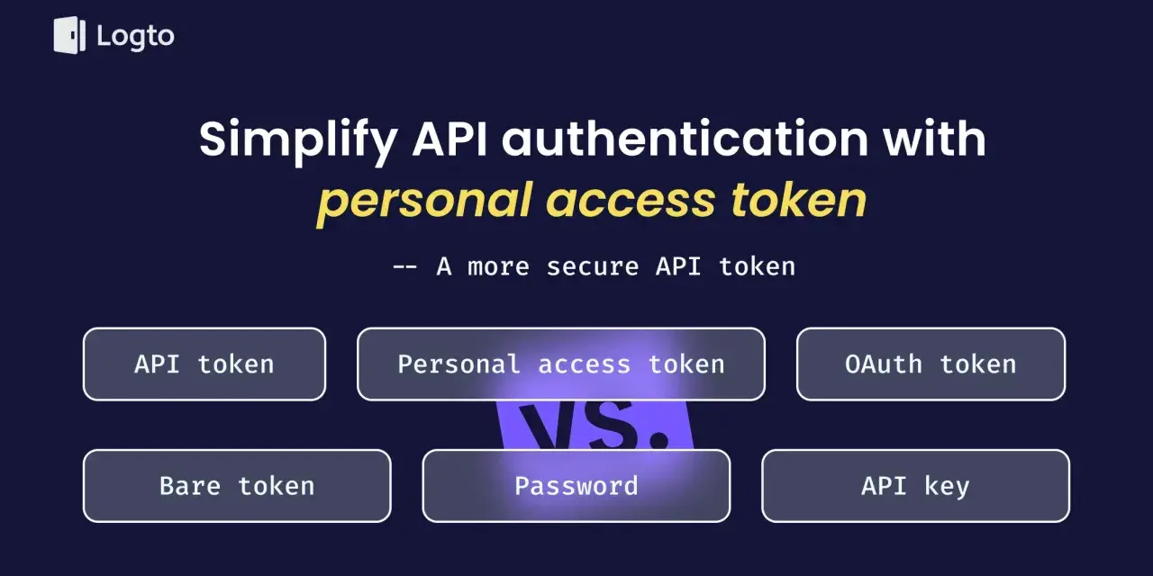 Logto prezentuje, co to jest token przy logowaniu: personal access token jako bezpieczniejsza alternatywa dla API token, OAuth token, API key, hasła i bare token.