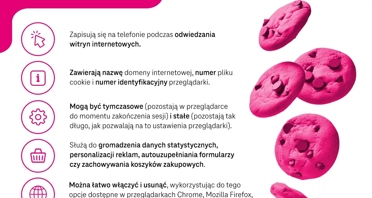 Pliki cookies pomagają w personalizacji reklam i zachowaniu koszyków zakupowych. Dowiedz się, jak włączyć pliki cookie w przeglądarkach.