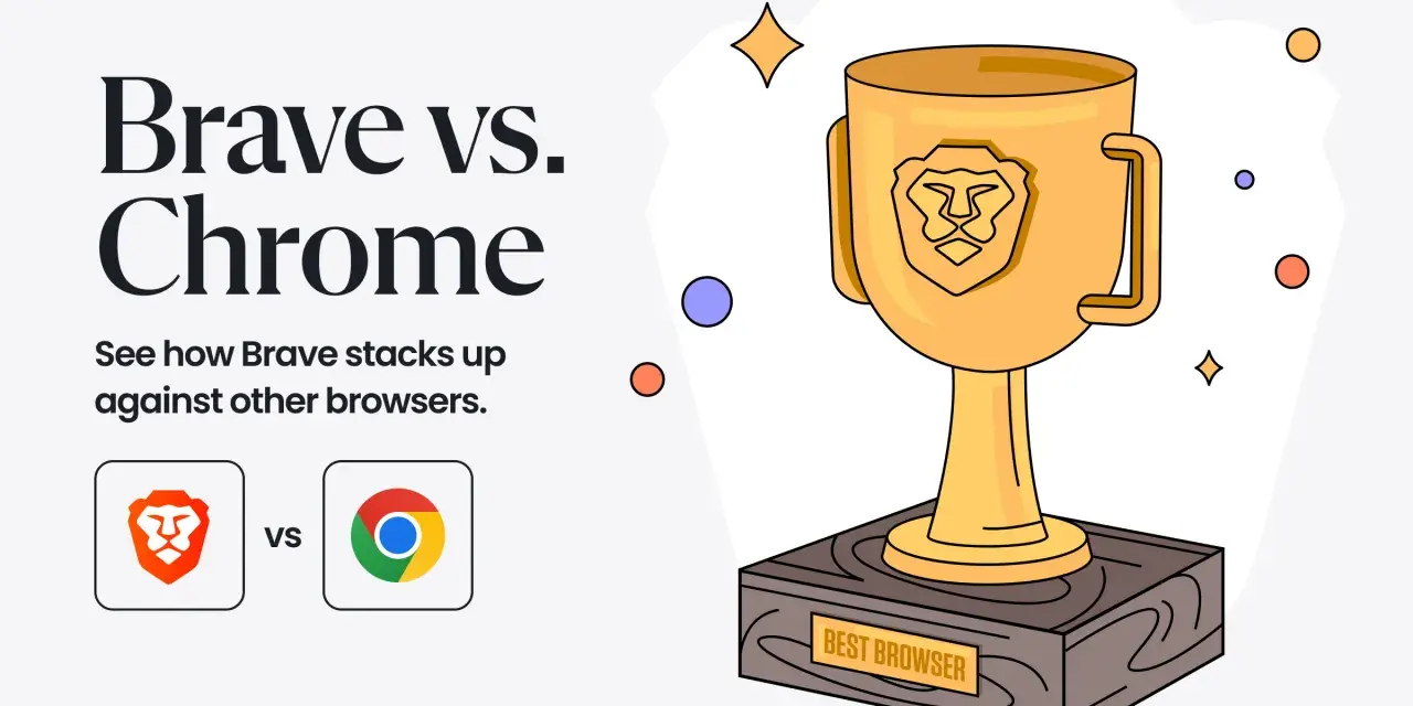 Brave, przeglądarka niebezpiecznik, zdobywa puchar "Best Browser". Porównanie z Chrome.