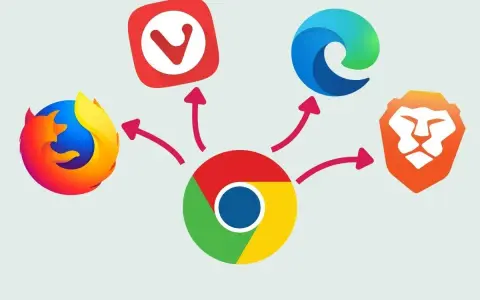 Ikony przeglądarek (Firefox, Vivaldi, Edge, Brave) otaczają logo Chrome, sugerując możliwości rozszerzeń na Androida.