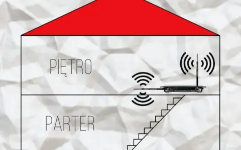 Ilustracja pokazuje, jak ustawić anteny w routerze, aby uzyskać lepszy zasięg Wi-Fi na parterze i piętrze domu.