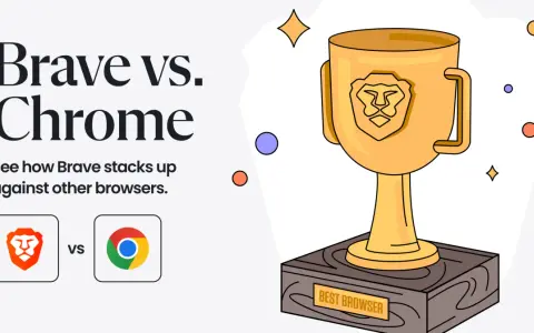 Brave, przeglądarka niebezpiecznik, zdobywa puchar "Best Browser". Porównanie z Chrome.