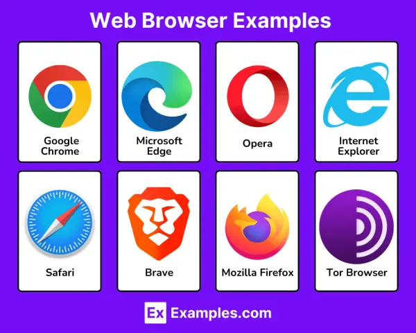 Przeglądarki internetowe lista: Google Chrome, Microsoft Edge, Opera, Internet Explorer, Safari, Brave, Mozilla Firefox, Tor Browser.
