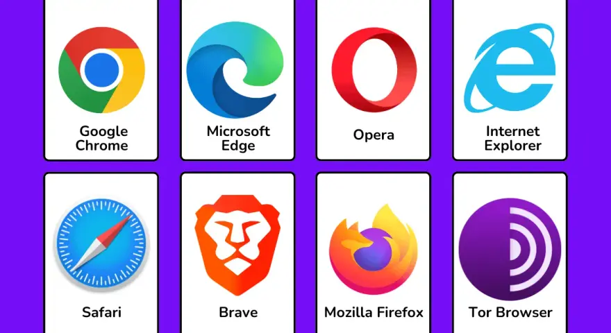 Przeglądarki internetowe lista: Google Chrome, Microsoft Edge, Opera, Internet Explorer, Safari, Brave, Mozilla Firefox, Tor Browser.
