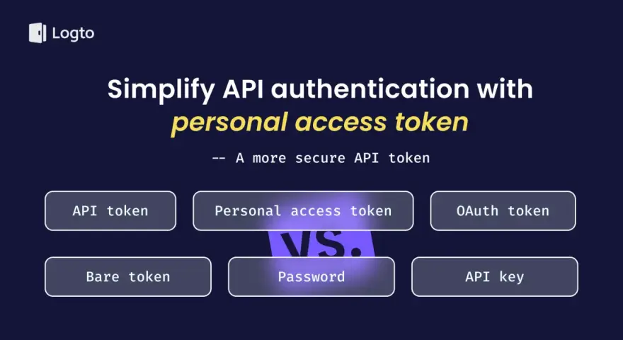 Logto prezentuje, co to jest token przy logowaniu: personal access token jako bezpieczniejsza alternatywa dla API token, OAuth token, API key, hasła i bare token.