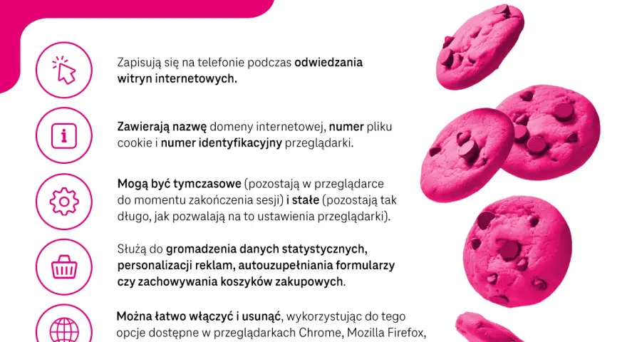 Pliki cookies pomagają w personalizacji reklam i zachowaniu koszyków zakupowych. Dowiedz się, jak włączyć pliki cookie w przeglądarkach.