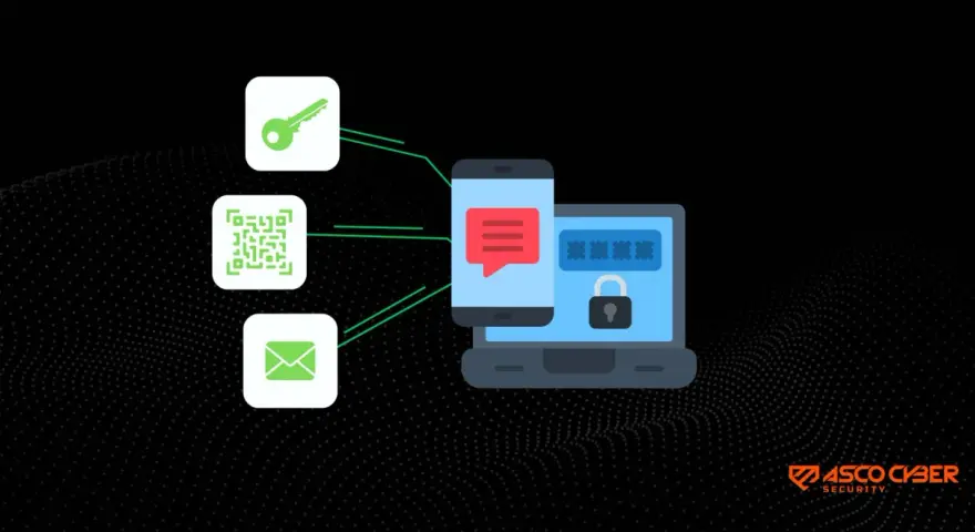 Klucz, kod QR i e-mail łączą się z telefonem i laptopem z blokadą. To pokazuje, mfa co to jest – dodatkowe zabezpieczenie.