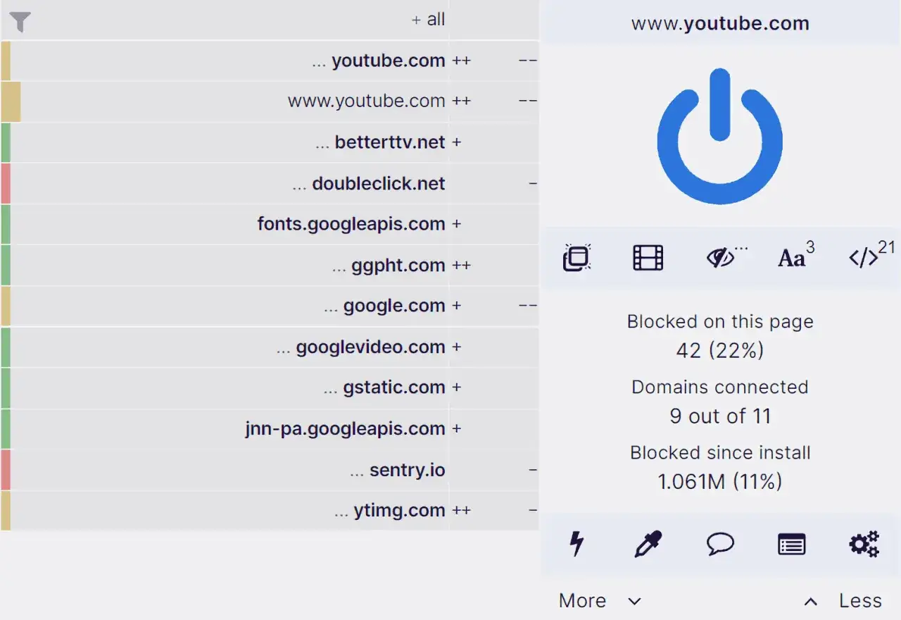 Lista domenów zablokowanych na YouTube, pokazująca jak zablokować reklamy. 42 elementy zablokowane na stronie.